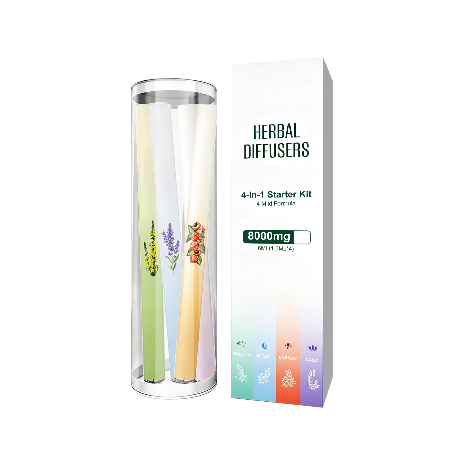 ชุดอุปกรณ์พกพาสำหรับการเดินทาง - Herbal Wellness Kit บทวิจารณ์และราคา
